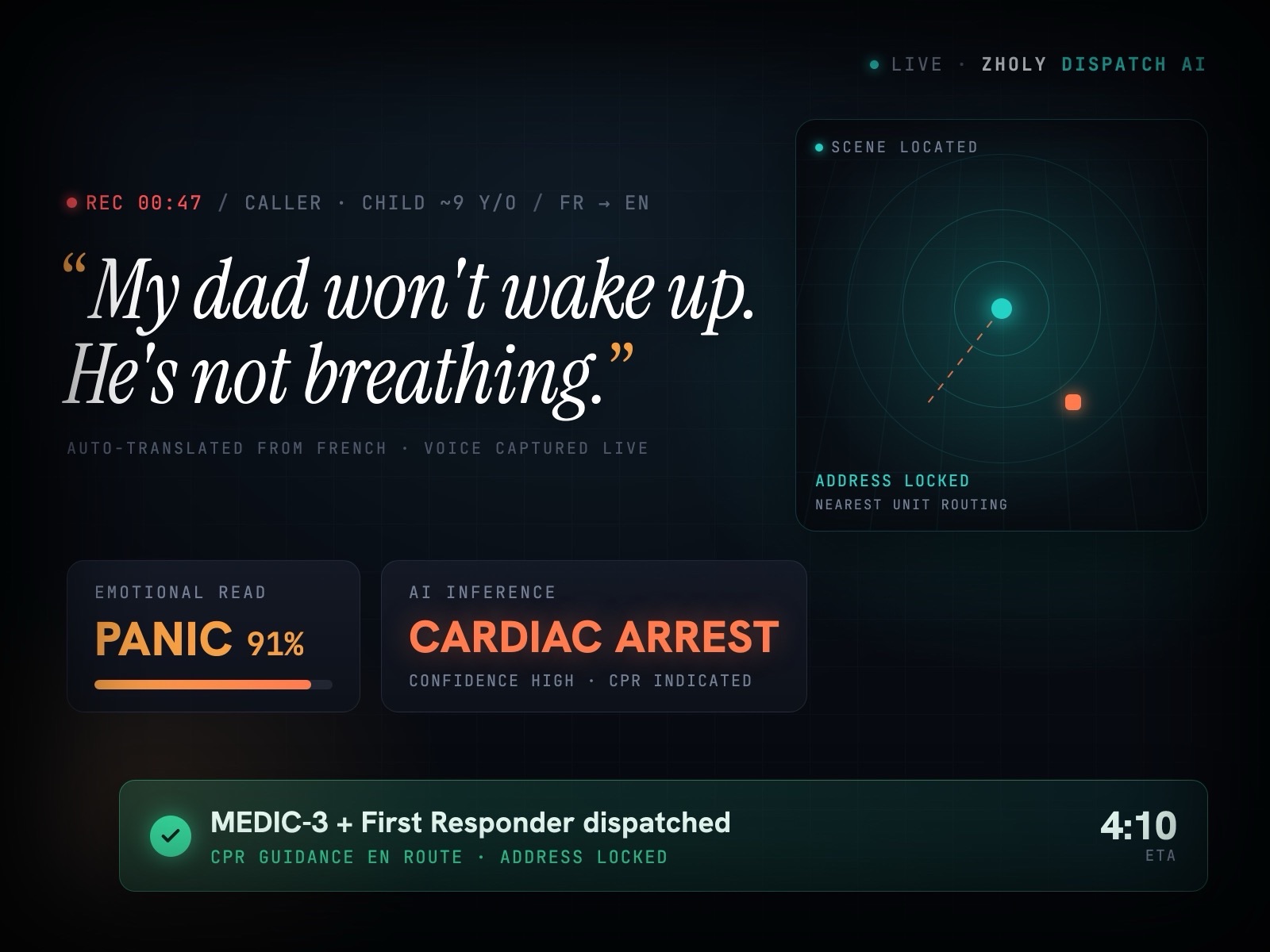 ZHOLY Dispatch AI